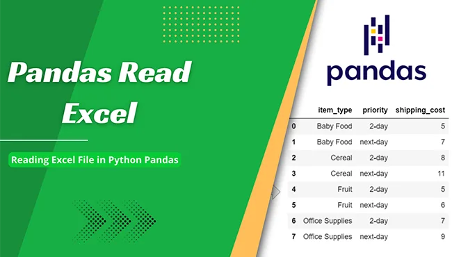 Giao Tiếp Với Thế Giới Dữ Liệu: Kỹ Năng Đọc và Ghi File CSV, Excel, JSON Trong Pandas
