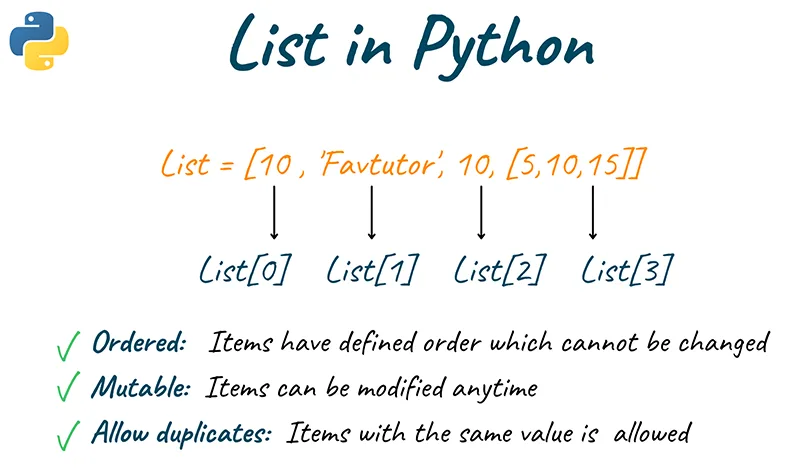 Làm Chủ Kiểu Dữ Liệu List trong Python: Lưu Trữ và Quản Lý Dữ Liệu Linh Hoạt