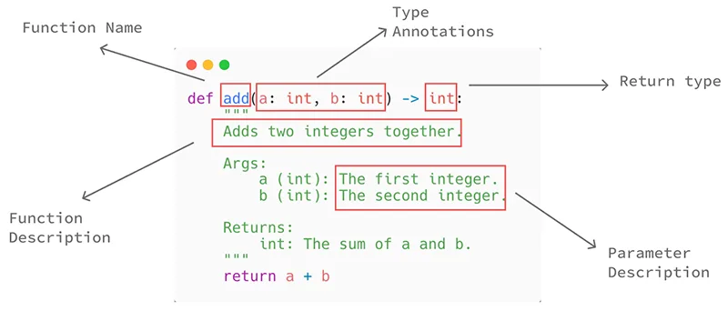 Làm Chủ Tham Số, Giá Trị Trả Về và Phạm Vi Biến Trong Hàm Python (Parameters, Return & Scope)